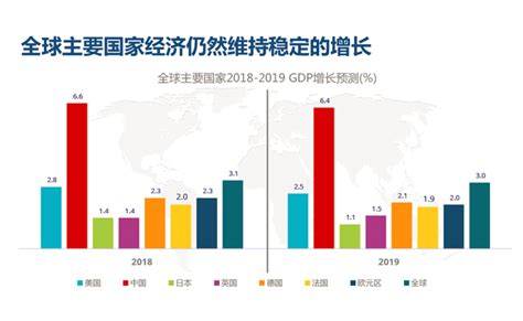 2010-2020年重庆市地区生产总值、产业结构及人均GDP统计_华经情报网_华经产业研究院