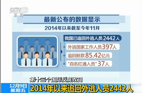 人口第一大省广东十年变迁：总量增长1453万，从人口红利迈向人才红利_南方网