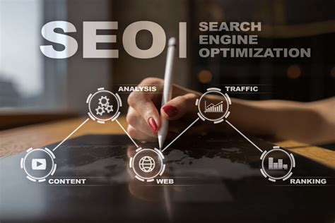 13 Reasons to choose SEO for Business - Why it still matters in 2022