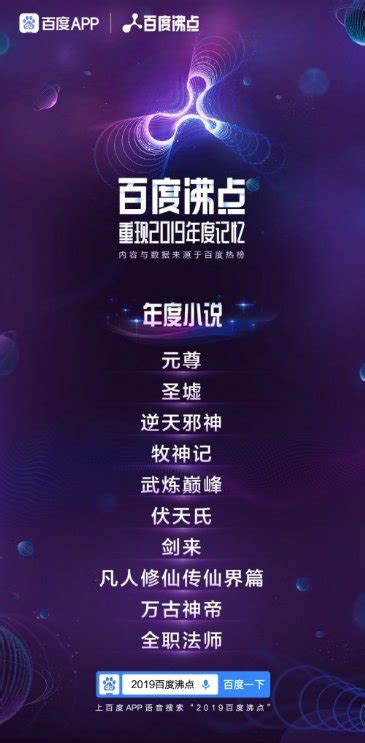 网络小说网站排行榜前10名，第一名是起点中文网(3)_巴拉排行榜