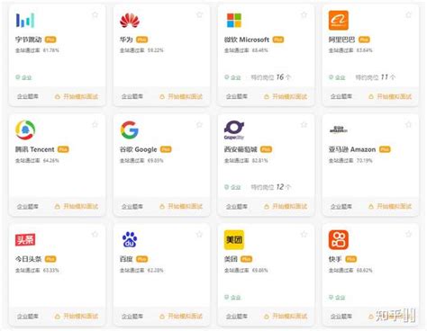 深圳有哪些好的互联网公司（除大厂外）? - 知乎
