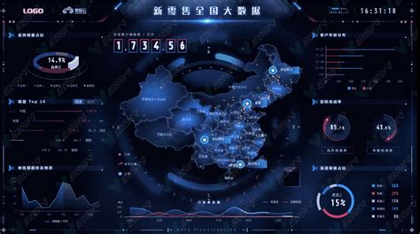 智慧城市数据可视化平台大屏展示|UI|其他UI |狗尾巴草xuan - 原创作品 - 站酷 (ZCOOL)