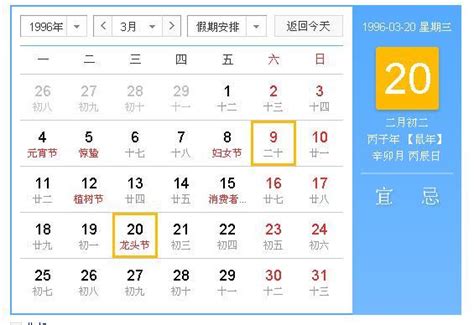 1996年农历三月的鼠命运如何,1996年3月10日出生阳历多少岁？_2345实用查询