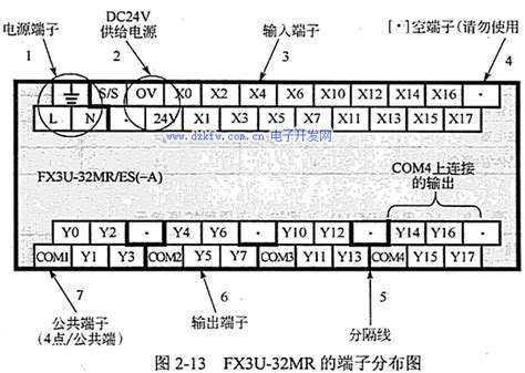 三菱plc接线图图片