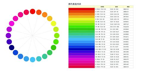 颜色对照图图片