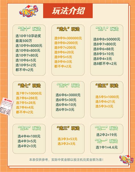 福利彩票“快乐8”游戏3.68亿元大派奖活动即将开启-新华网