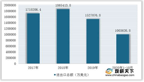 2021年中国计算机网络设备市场分析报告-市场竞争格局与未来动向研究_观研报告网