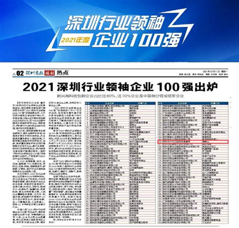 中天元荣登“2021深圳行业领袖企业100强”榜单