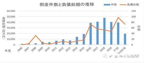 如何失去30年：日本救金融体系全民买单_房产资讯_房天下