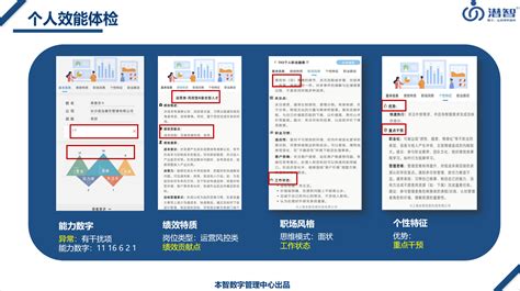 上海浦东新区人才公寓管理办法|人才公寓申请条件是什么——人才盘点 | 免费推广平台、免费推广网站、免费推广产品