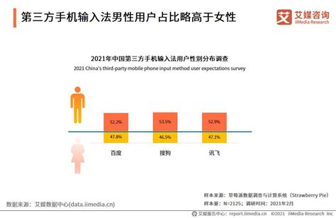 都是什么人在用华为手机？中年油腻大叔居多！ – 芯智讯