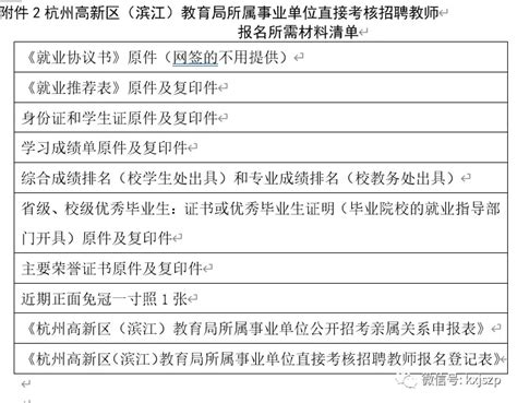 杭州滨江区招聘111名编制教师（面向优秀应届生的提前批） - 知乎