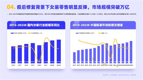 广州服装批发买手浙江批发市场 浙江女装批发市场 价格:160