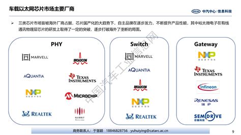 车载以太网发展现状及趋势 | 电子创新网 Imgtec 社区