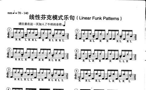 funk鼓谱 - 爵士鼓节奏大全 - 架子鼓谱 - 琴谱网