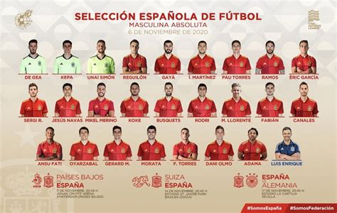 西班牙国家队大名单公布,西班牙队球员名单-LS体育号