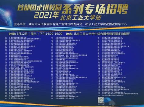 第一站北京工业大学！124家国企等你来！ “首都国企进校园”校招双选会启动_北京市国资委