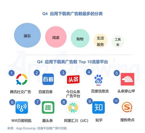 2018中国广告营销行业各媒介份额占比及分众传媒发展分析 （图）_观研报告网