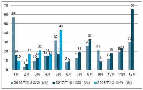 消费 | 泸州老窖：高质量增长表现佳（2022三季报）-新闻频道-和讯网