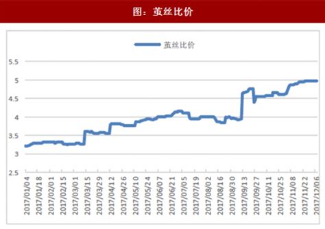 苏州房地产市场分析报告_2019-2025年中国苏州房地产市场调查与投资潜力分析报告_中国产业研究报告网