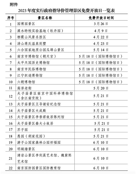 2020上海旅游节半价景点名单一览(图)-上海游攻略-墙根网