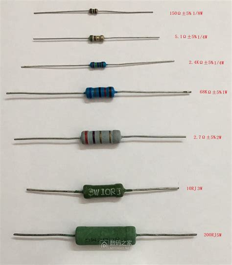 电阻种类及其实物展示：固定电阻、可调电阻、特种电阻，看完懂了 | 贸泽工程师社区