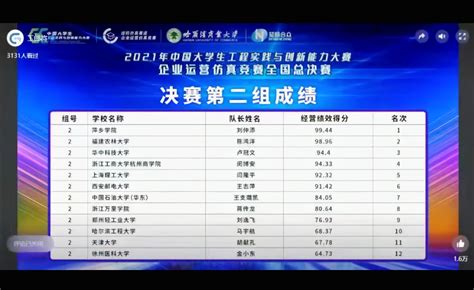 2019淘宝汉服商家粉丝数排行榜 - 知乎