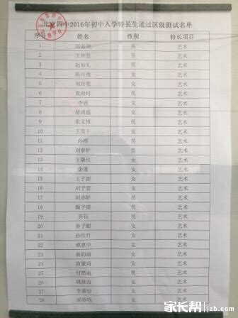 2016北京四中小升初特长生录取名单_文章列表_北京奥数网