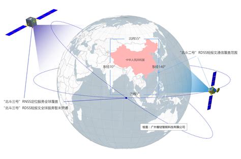 中国北斗卫星究竟什么时候才可以民用？看完总算是明白了|北斗系统|北斗|北斗卫星_新浪新闻