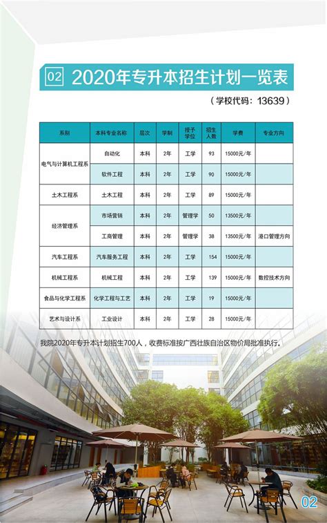 柳州工学院2022-2023学年教学日历（2023年6月版）-柳州工学院