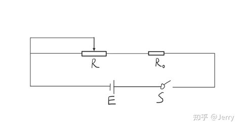 电学小专题——电路选择之限流式与分压式