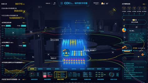 城市数据治理_数据分析数据治理服务商-亿信华辰