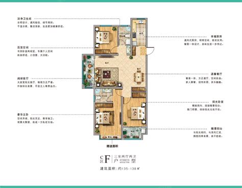 城南几区傻傻分不清楚 地图看房这些热盘到底属于哪个区？-成都新房网-房天下