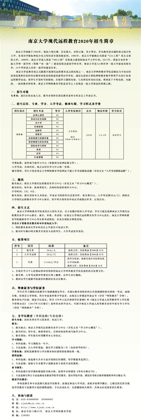 怀化职业技术学院高等学历继续教育2022年招生简章