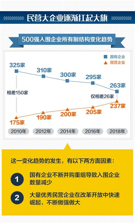 最挣钱的行业排行_上海赚钱的行业排名没学历在上海能干什么(2)_中国排行网