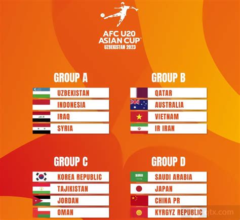 2023U20亚洲杯8强赛程及对阵时间表一览_球天下体育