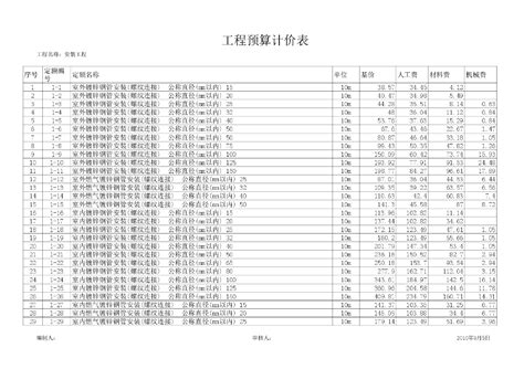 黑龙江省2010版暖通工程定额表_地方定额_土木在线