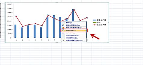 折线图和柱状图放在一起怎么做_360新知