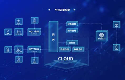 工厂车间可视化管理：提升效率与安全的关键 - CSDN文库