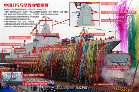 领先中国？印度发布下一代驱逐舰，垂发数量比解放军055多、吨位比055大 - 知乎