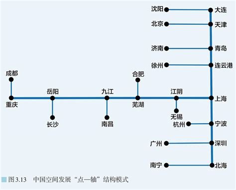 中国空间站建设时间表-解历史