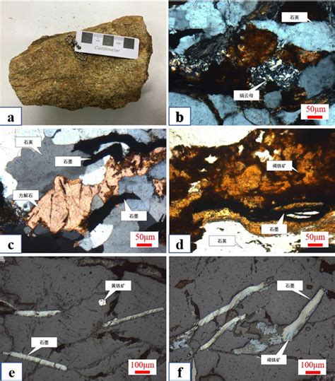 中国石墨资源及晶质石墨典型矿集区矿物学特征