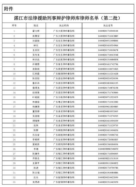 张浩淼(北京市金杜（广州）律师事务所) | 广东涉外律师人才库