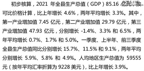 2021年庆元县GDP和历年国内生产总值 第一二三产业数据-红黑人口库
