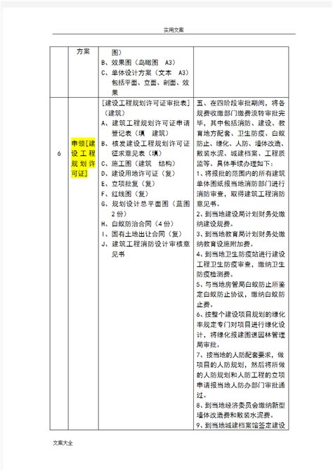 关于公布2020年建设工程项目施工工地安全生产标准化学习交流项目名单的通知（建协安机〔2020〕9号）_黑龙江省建设安全协会
