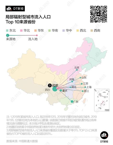 中国城市流动人口位序规模分布研究