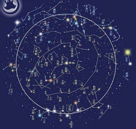 星座星图图片