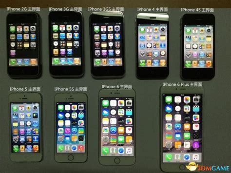 一图看懂iPhone各机型机身尺寸大小对比！|iPhone12|iPhone|iPhone 12 Pro_新浪新闻