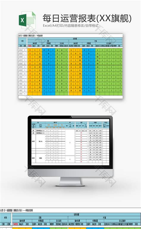 日常办公每日运营报表Excel模板_千库网(excelID：86279)