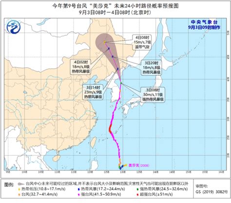 台风“美莎克”已登陆韩国 今日哈市局地阵风可达11级 - 黑龙江网